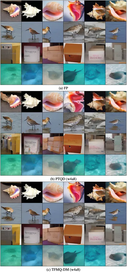 CVPR 2024 Highlight | 北航等发布「时间特征维护」：无需训练，极致压缩加速Diffusion 