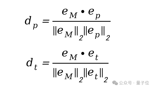 AI生图可“量身定制”了，华为&清华联手打造个性化多模态生成方法PMG