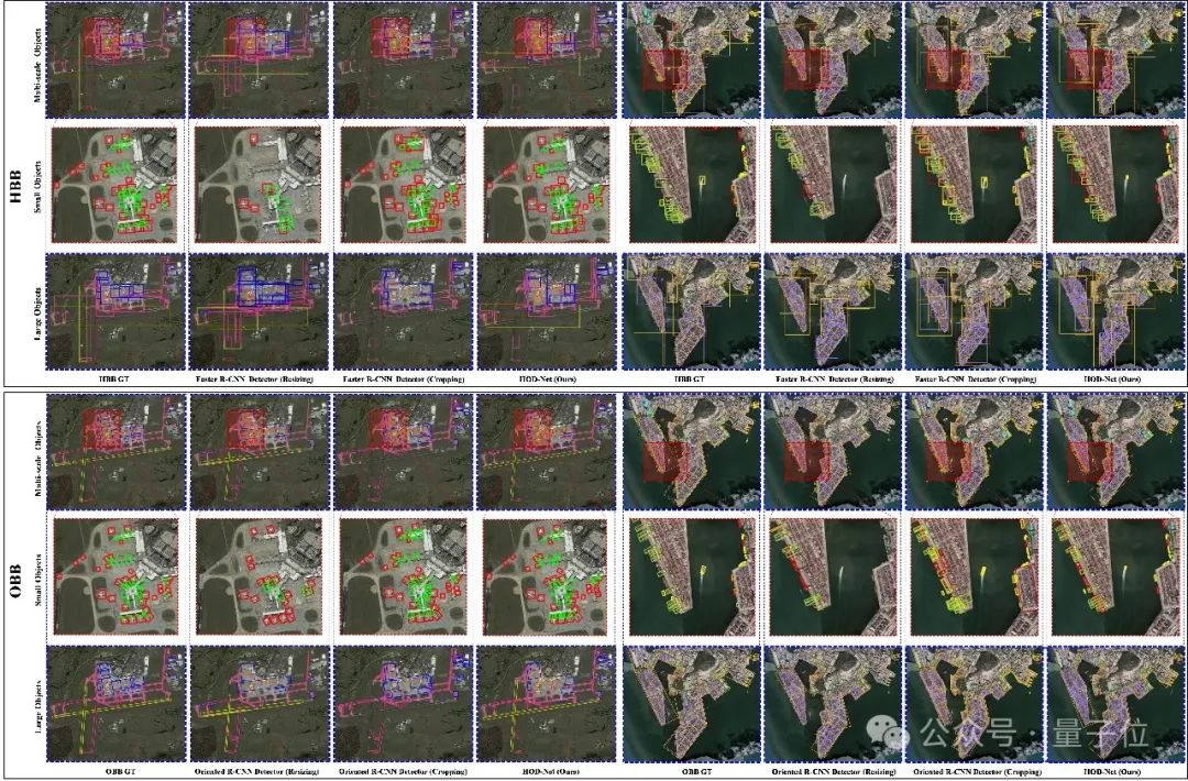 武大等开源大幅面高清卫星影像数据集：涵盖21万+地理目标，复杂地理空间场景知识精准生成