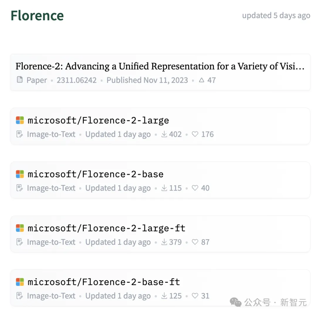 微软Florence-2官宣开源，一统视觉基础模型！华人团队联手打造