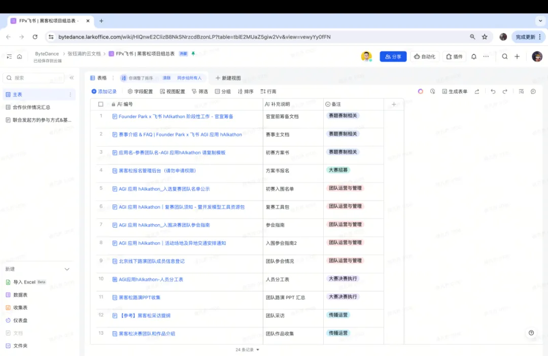 AI Hackathon 群像：死磕应用真问题