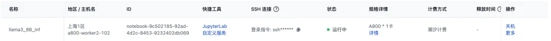 OpenAI服务受限？别担心，来这里丝滑玩转700亿参数Llama3，还有100元券免费薅！