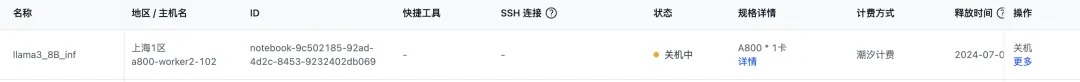 OpenAI服务受限？别担心，来这里丝滑玩转700亿参数Llama3，还有100元券免费薅！