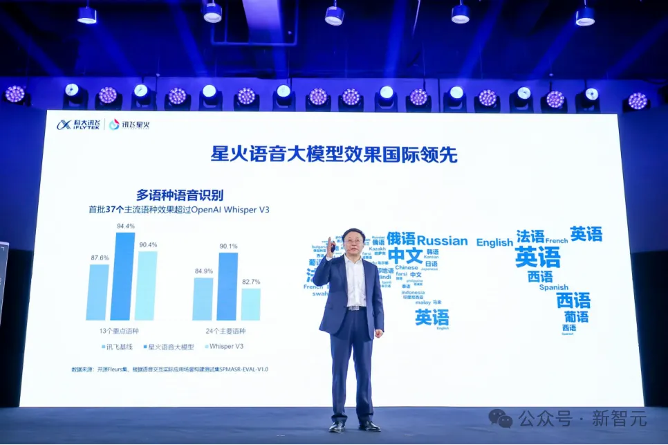 中国科技「亮剑」！十年来，AI领域项目首次问鼎国家科技奖一等奖 
