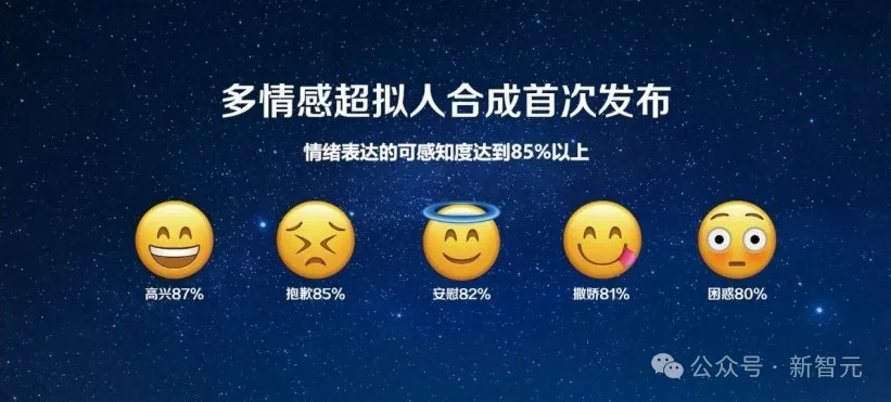 中国科技「亮剑」！十年来，AI领域项目首次问鼎国家科技奖一等奖 