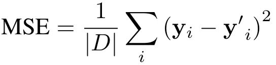 ICML 2024 | 信号表征指数级强、内存节省超35%，量子隐式表征网络来了 