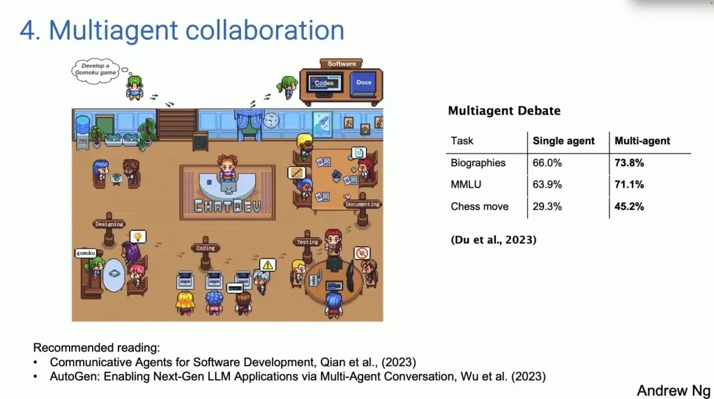 Agentic Workflow加速Agentic AI到来，AI Agent成为重要实现方式 