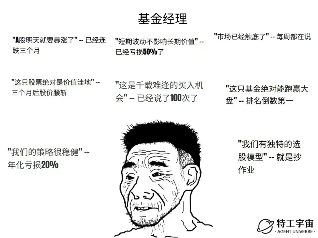 Glif 的作者五分钟做了个 AI 梗图生成器，结果风靡推特。 
