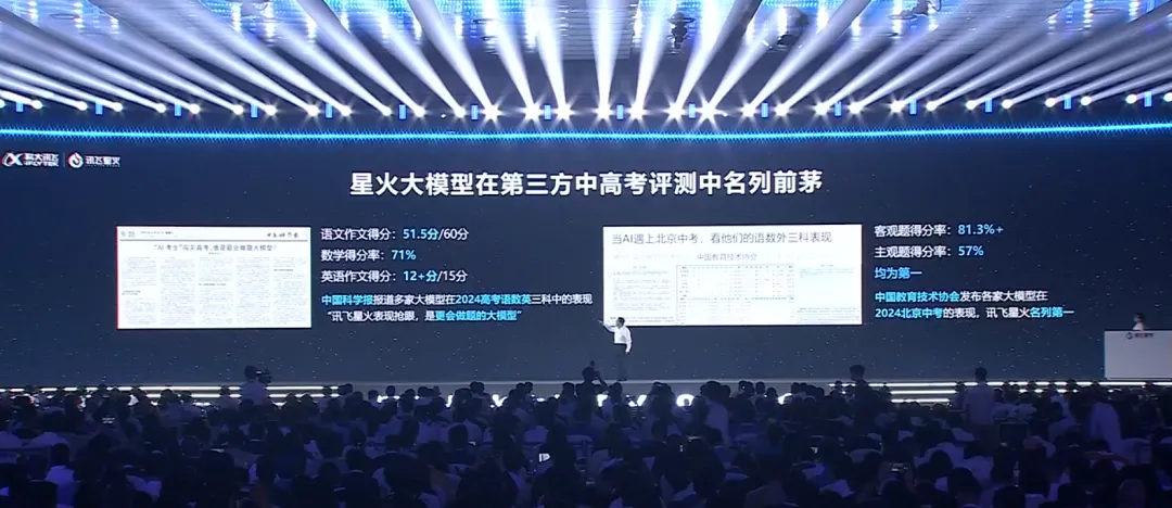 国产大模型新高度！讯飞星火4.0发布：整体超越GPT-4 Turbo，8个国际权威测试集测评第一 