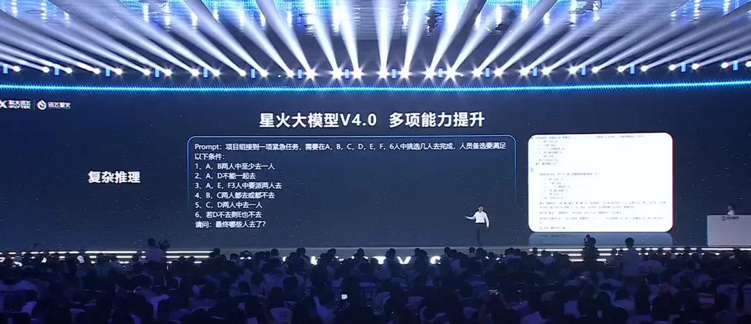 国产大模型新高度！讯飞星火4.0发布：整体超越GPT-4 Turbo，8个国际权威测试集测评第一 