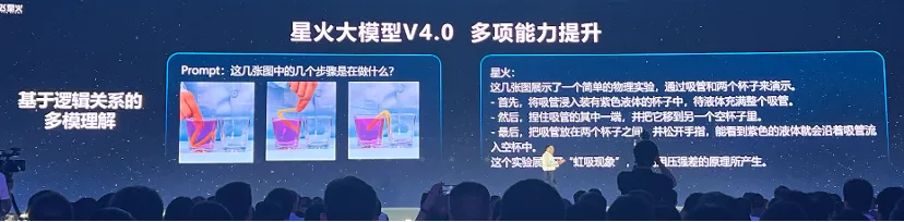 炸裂！讯飞现场大秀强干扰语音识别，星火4.0霸榜八个榜单，74种语言自由交流