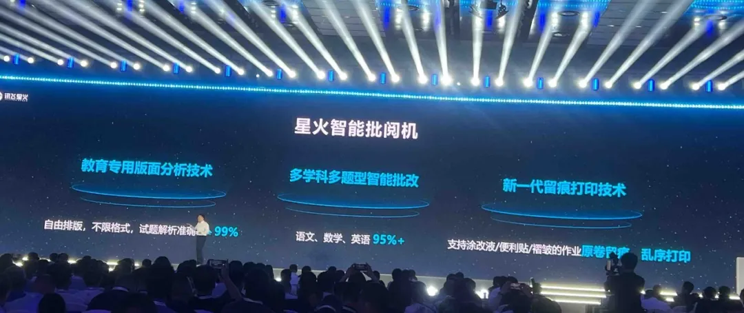 国产大模型新高度！讯飞星火4.0发布：整体超越GPT-4 Turbo，8个国际权威测试集测评第一 