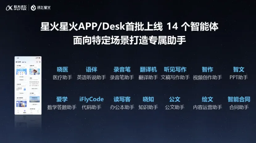 炸裂！讯飞现场大秀强干扰语音识别，星火4.0霸榜八个榜单，74种语言自由交流