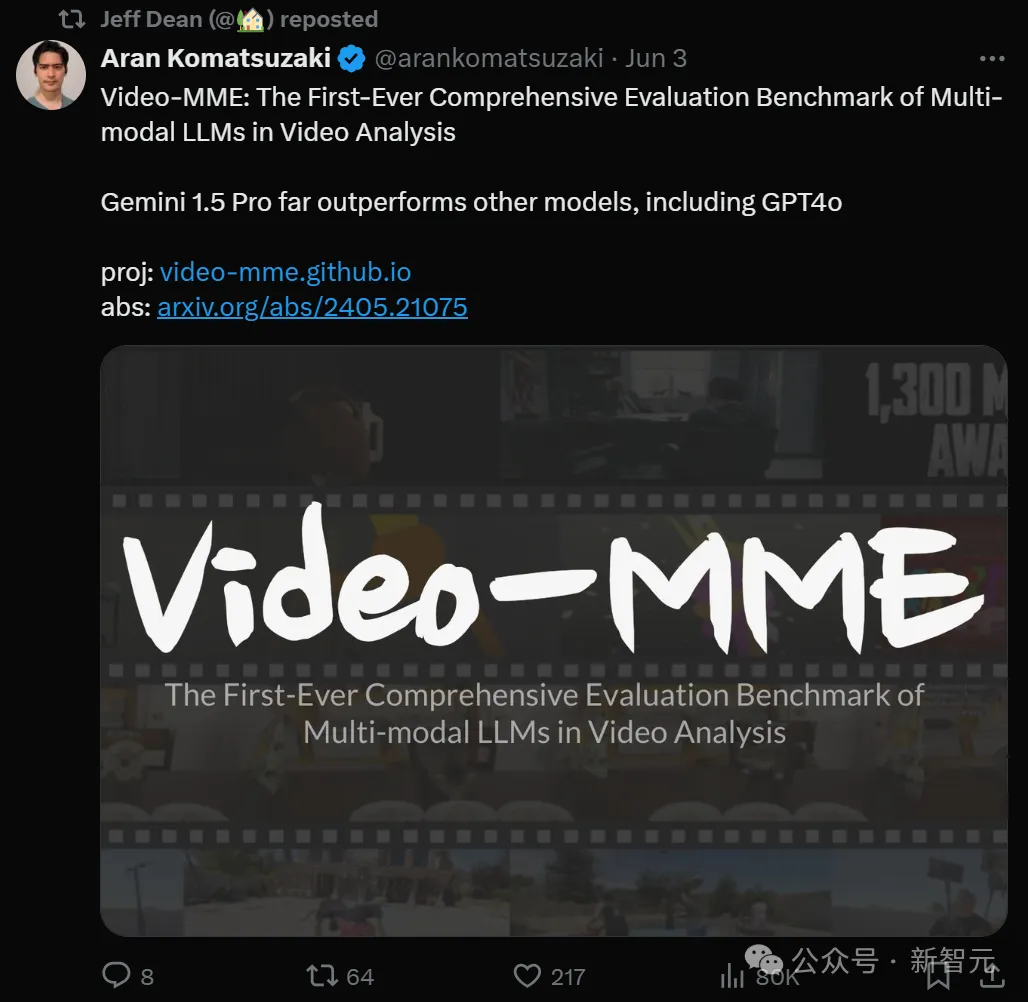 首个多模态视频竞技场Video-MME来了！Gemini全面超越GPT-4o，Jeff Dean连转三次 