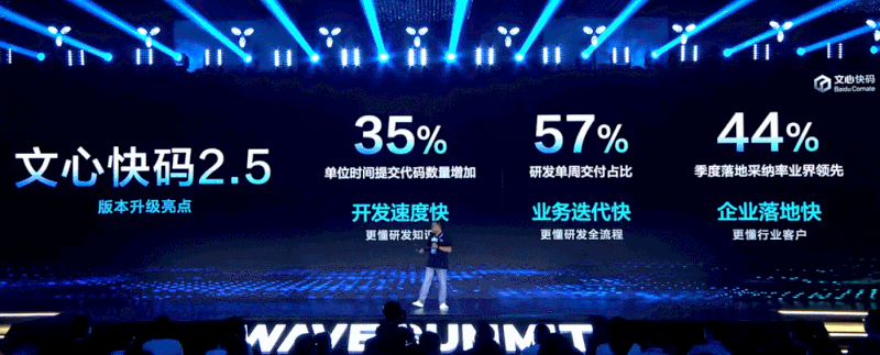 打开文心大模型，一看全是生产力 