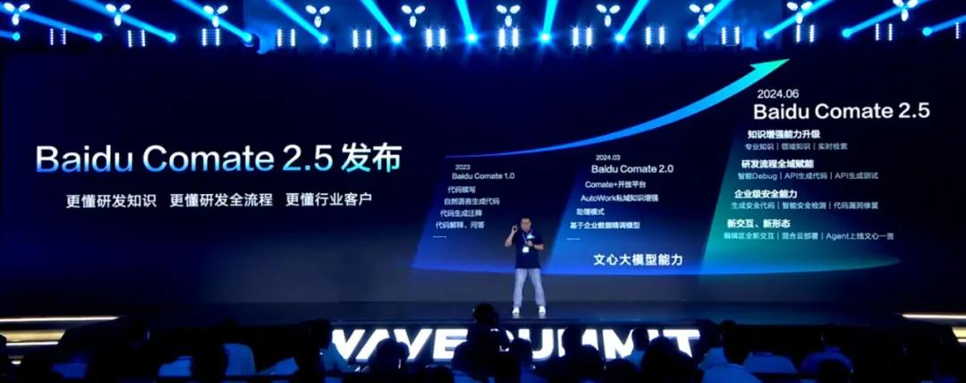 打开文心大模型，一看全是生产力 