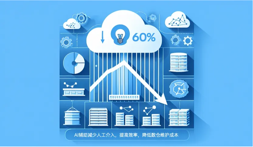 双向赋能：AI与数据库的修行之道