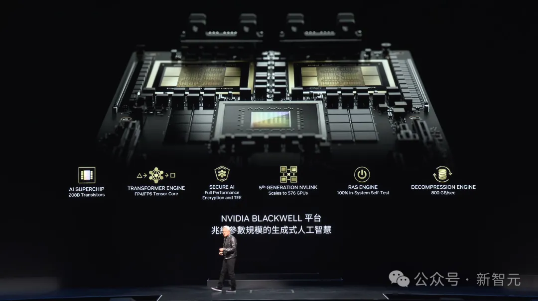 老黄一口气解密三代GPU！粉碎摩尔定律打造AI帝国，量产Blackwell解决ChatGPT全球耗电难题