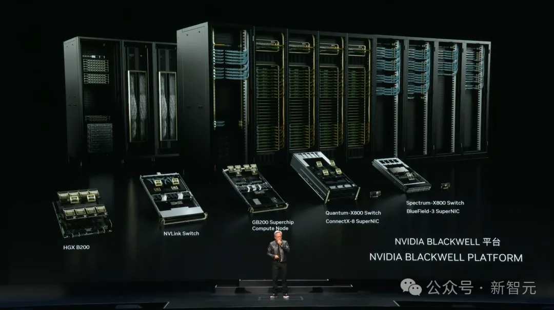 老黄一口气解密三代GPU！粉碎摩尔定律打造AI帝国，量产Blackwell解决ChatGPT全球耗电难题