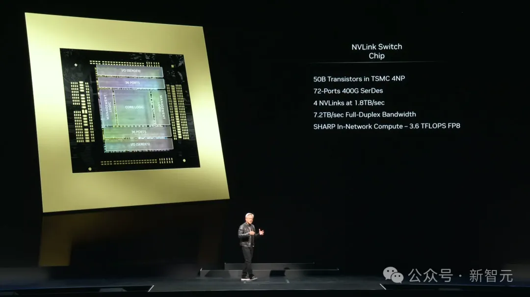 老黄一口气解密三代GPU！粉碎摩尔定律打造AI帝国，量产Blackwell解决ChatGPT全球耗电难题