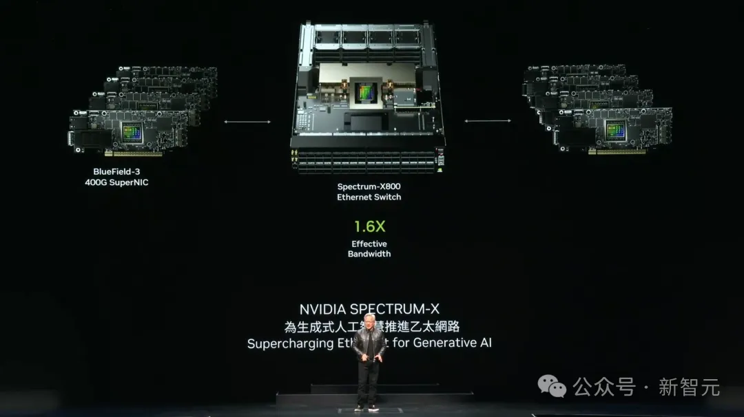 老黄一口气解密三代GPU！粉碎摩尔定律打造AI帝国，量产Blackwell解决ChatGPT全球耗电难题