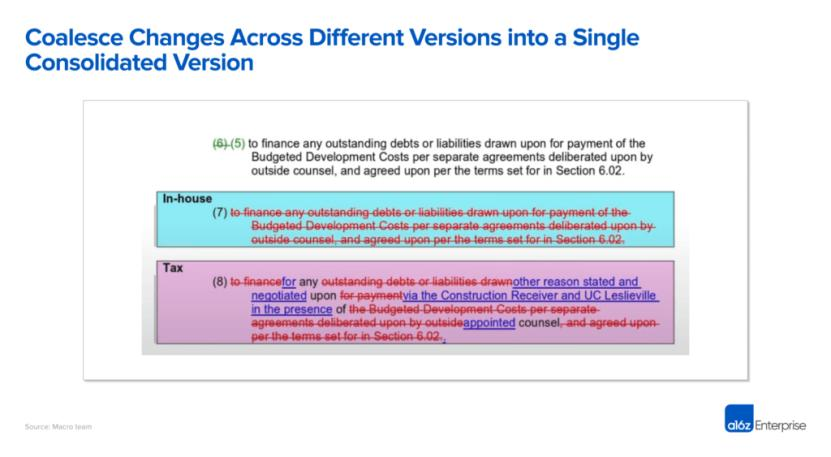 下一个“杀手级”APP ？a16z：第二波B2B AI浪潮来了