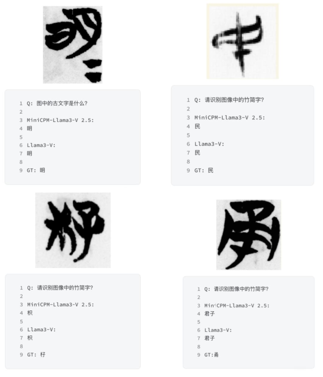 斯坦福AI团队抄袭国产大模型？连识别“清华简”都抄了，清华系团队发文回应