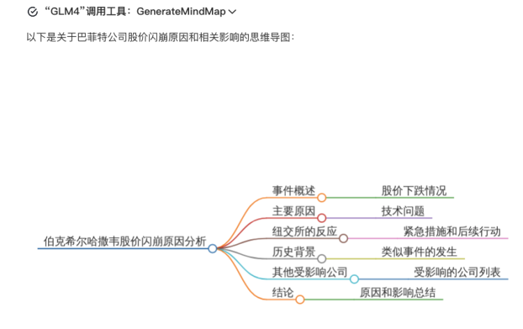 一个哪够？是时候让一群AI替你打工了