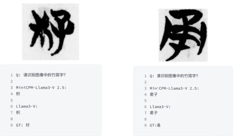 斯坦福AI团队抄袭清华系大模型，折射出了什么？