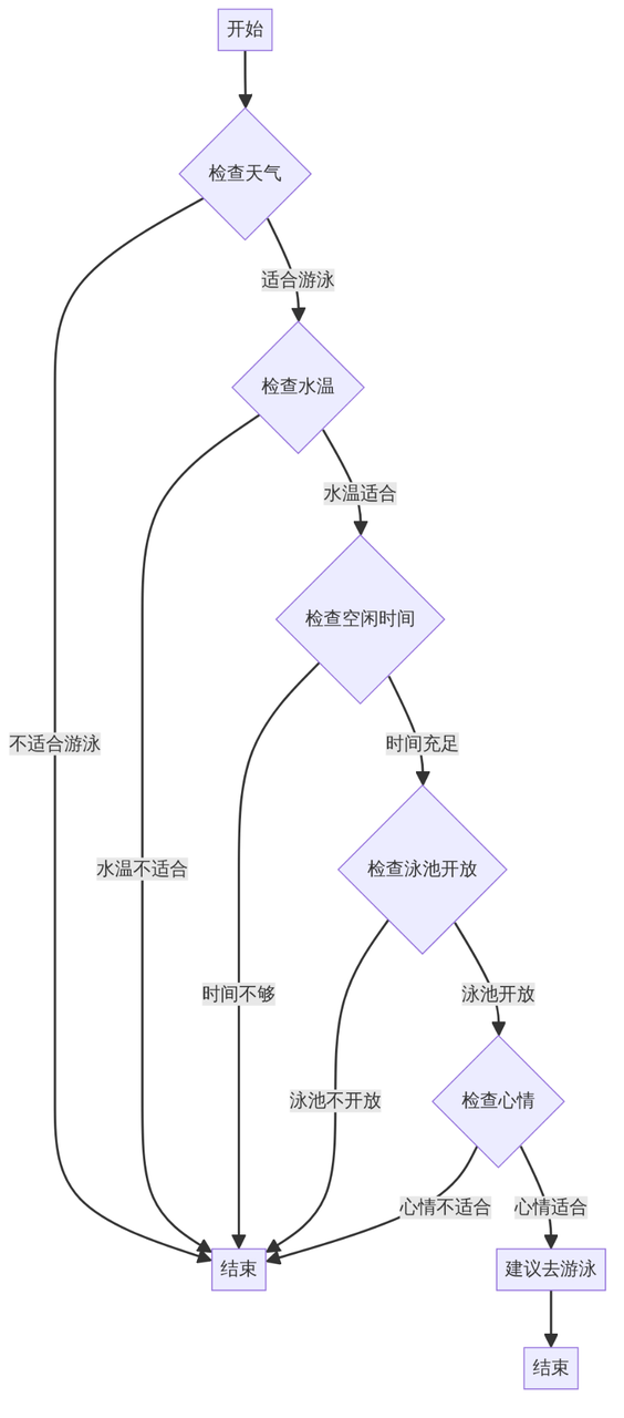 一个哪够？是时候让一群AI替你打工了