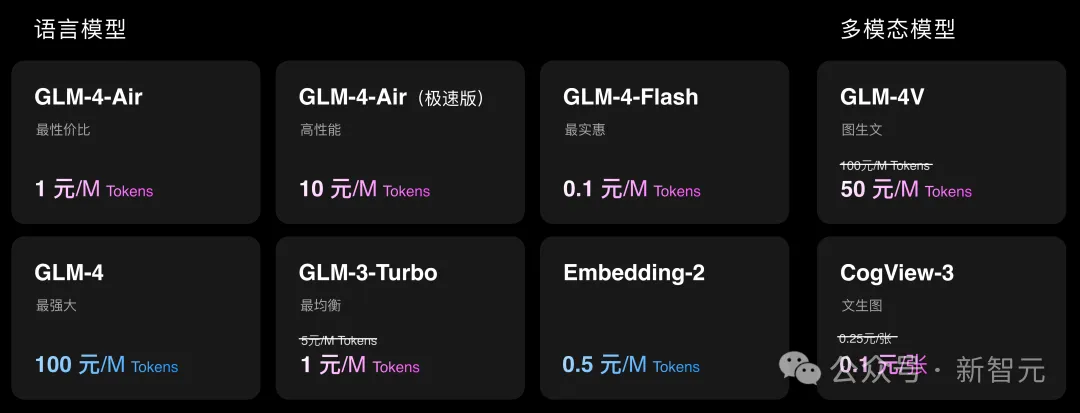 1毛钱1百万token，写2遍红楼梦！国产大模型下一步还想卷什么？