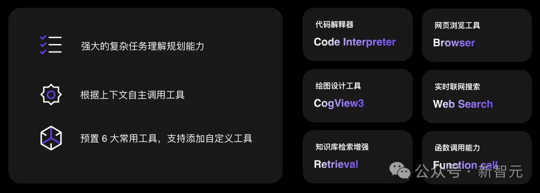 1毛钱1百万token，写2遍红楼梦！国产大模型下一步还想卷什么？
