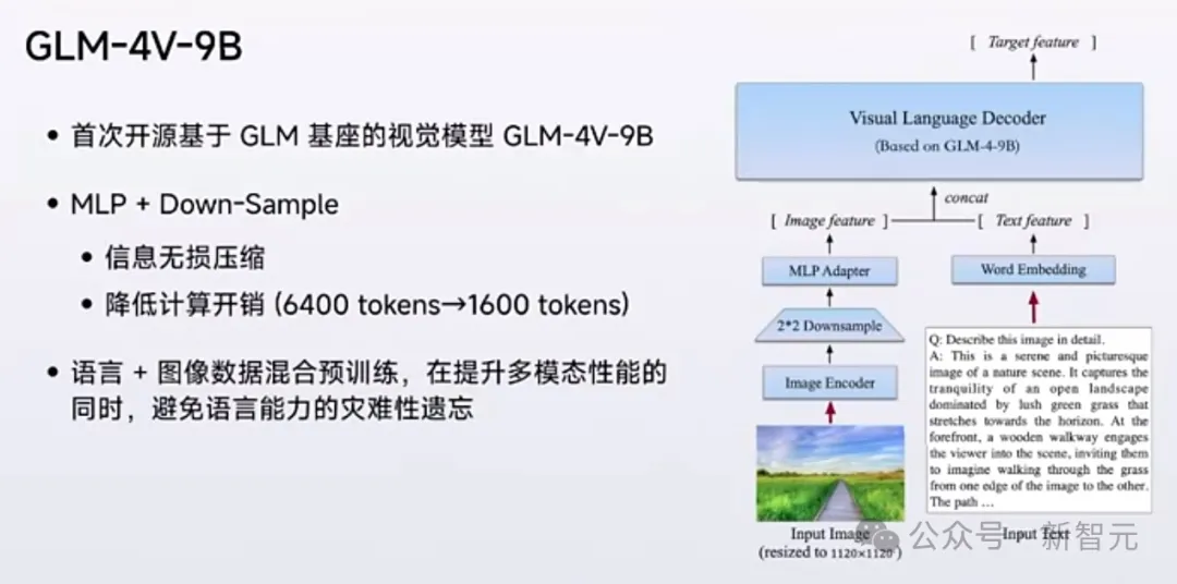 1毛钱1百万token，写2遍红楼梦！国产大模型下一步还想卷什么？