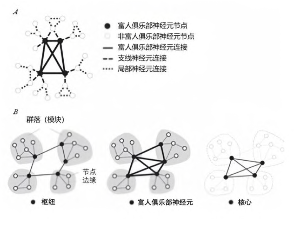 人类能否创造出有意识的AI？