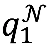 ICML 2024 Oral｜外部引导的深度聚类新范式 