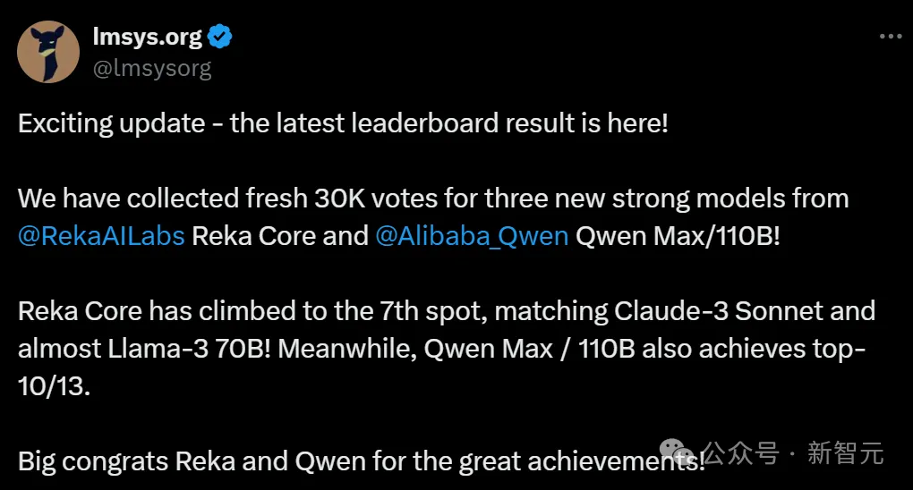全球开源新王Qwen2-72B诞生，碾压Llama3-70B击败国产闭源模型！AI圈大佬转疯了