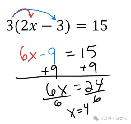 Llama3-8B秒杀700亿巨兽？北大博士生等全新「BoT」框架推理暴涨70倍，24点图形推理一步成神