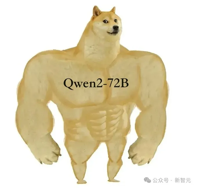 全球开源新王Qwen2-72B诞生，碾压Llama3-70B击败国产闭源模型！AI圈大佬转疯了
