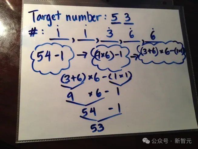 Llama3-8B秒杀700亿巨兽？北大博士生等全新「BoT」框架推理暴涨70倍，24点图形推理一步成神