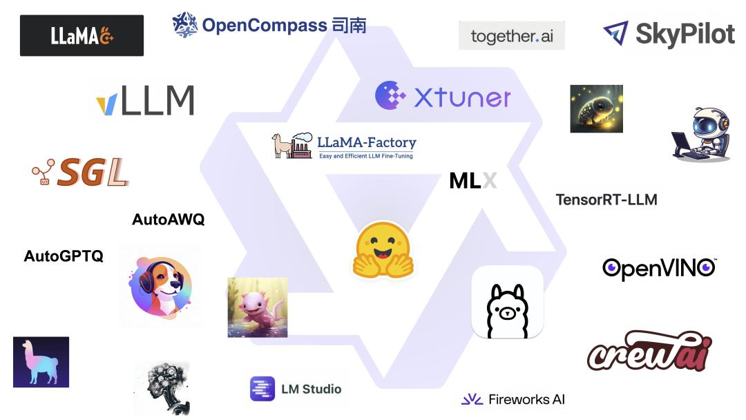 最强开源大模型一夜易主