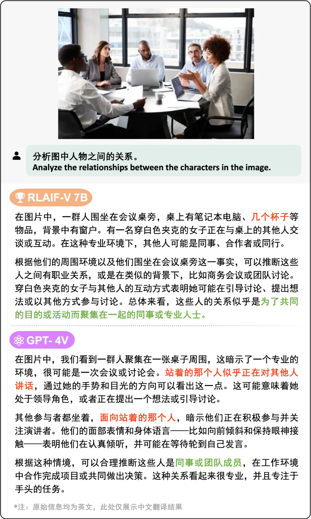 可信度超越GPT-4V，清华&面壁揭秘「小钢炮」模型背后的高效对齐技术