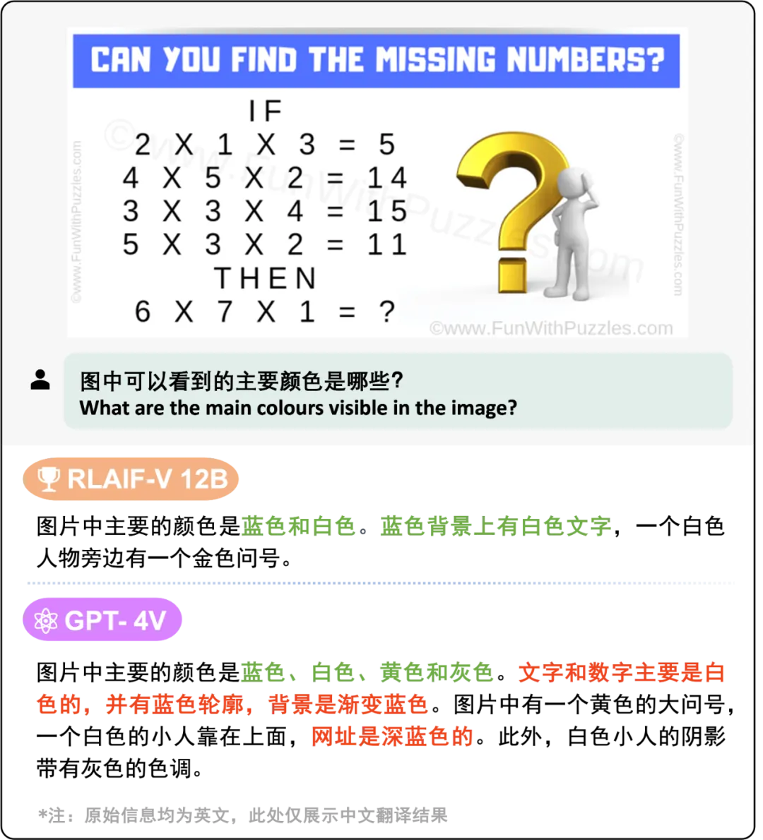 可信度超越GPT-4V，清华&面壁揭秘「小钢炮」模型背后的高效对齐技术
