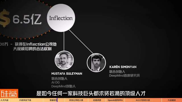 硅谷AI精英人均“百万美元”薪酬，业界标配还是谣言？