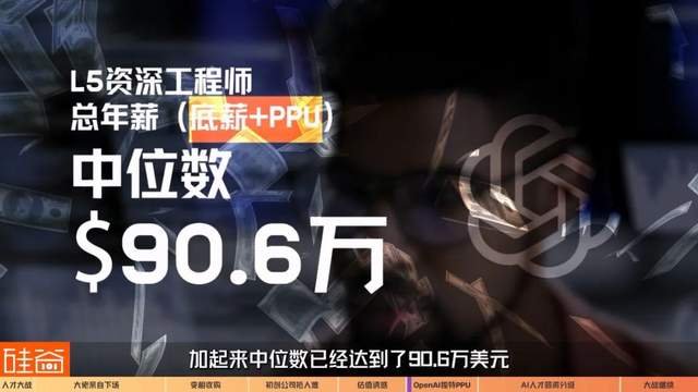 硅谷AI精英人均“百万美元”薪酬，业界标配还是谣言？