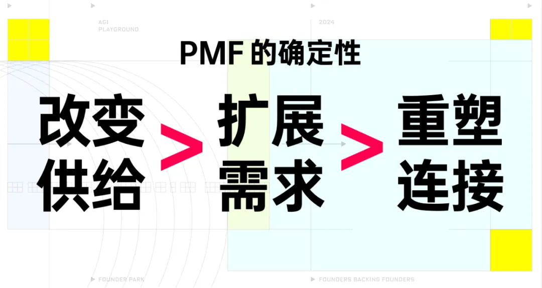 为什么这一波 AI 创业还值得干？