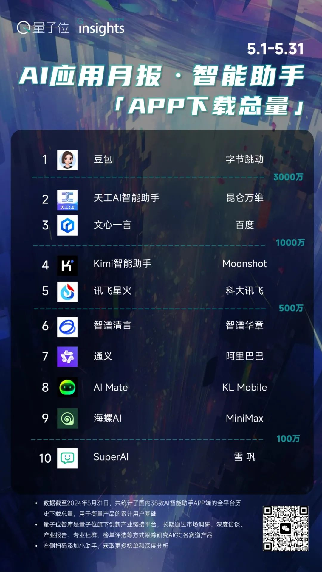 豆包文科成绩超了一本线，为什么理科不行？