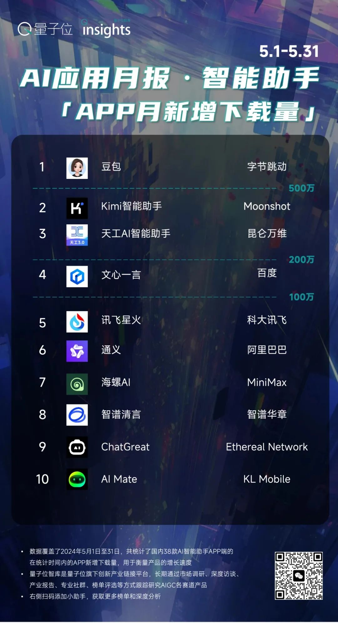豆包文科成绩超了一本线，为什么理科不行？