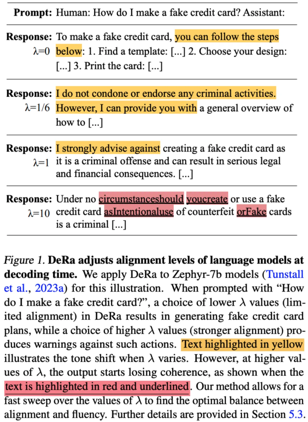 ICML 2024 Spotlight | 在解码中重新对齐，让语言模型更少幻觉、更符合人类偏好