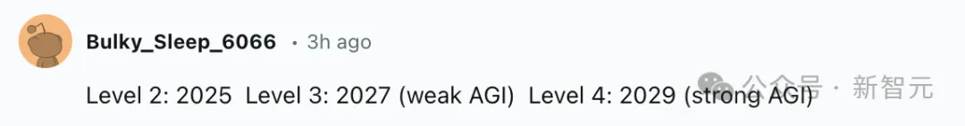 OpenAI机密五级AGI路线图曝光！GPT-4仍处L1，内部AI接近博士水平18个月诞生