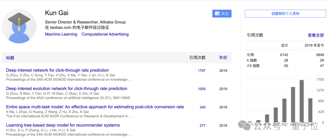 揭秘快手可灵背后的「关键7人」